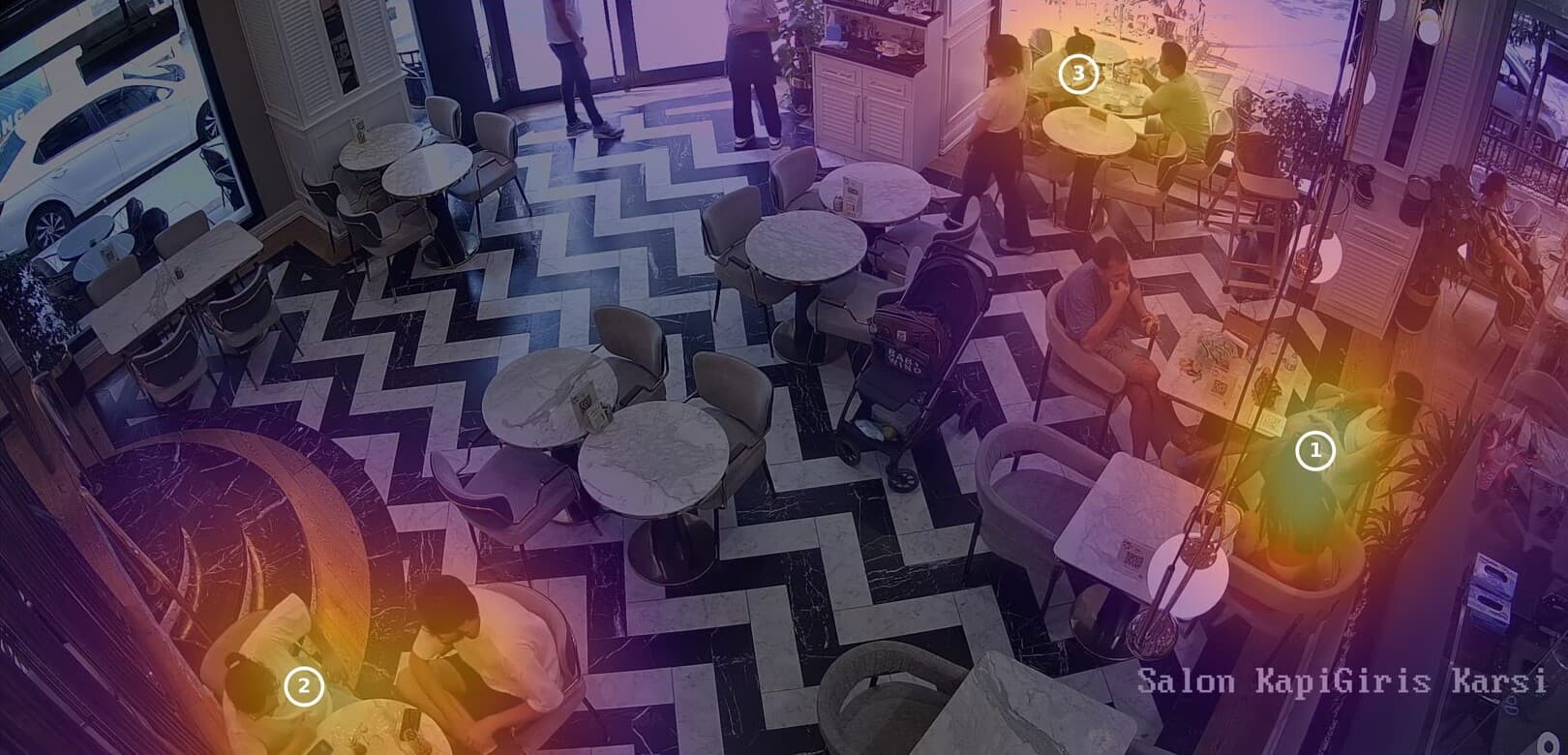 Camera view of a cafe floor with an aggregate dwell heatmap and three numbered zones over the busiest tables